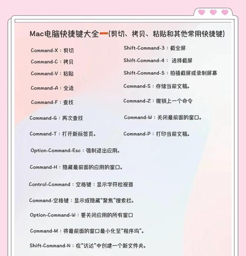 电脑复制键设置教程（轻松掌握复制键设置，实现快速复制粘贴操作）