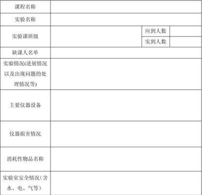 电脑工作日志制作教程（提高工作效率的关键技巧，让你的工作日志更具价值）