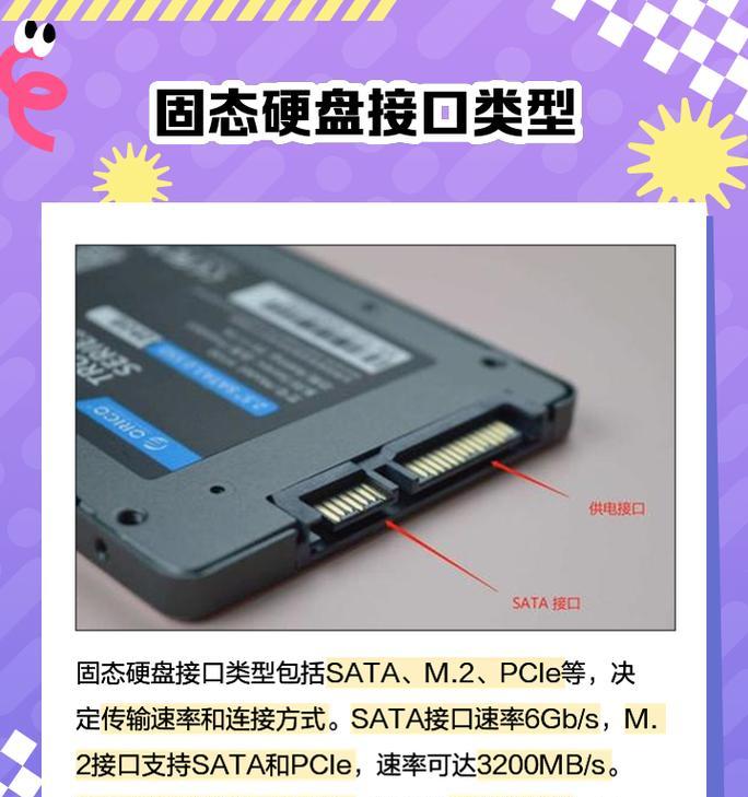 电脑硬盘接口插槽教程（学习如何正确插拔电脑硬盘接口，为硬盘升级和维护提供指导）