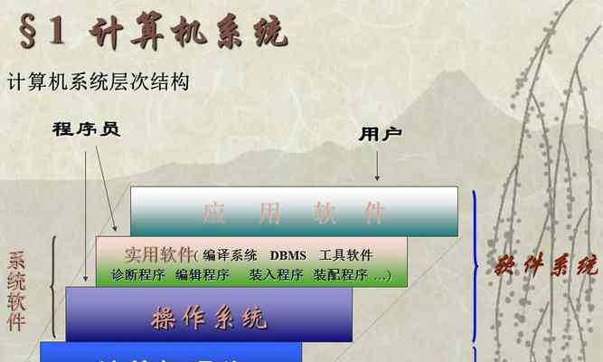 电脑系统安装教程PPT（详细指南帮您迅速完成电脑系统安装）