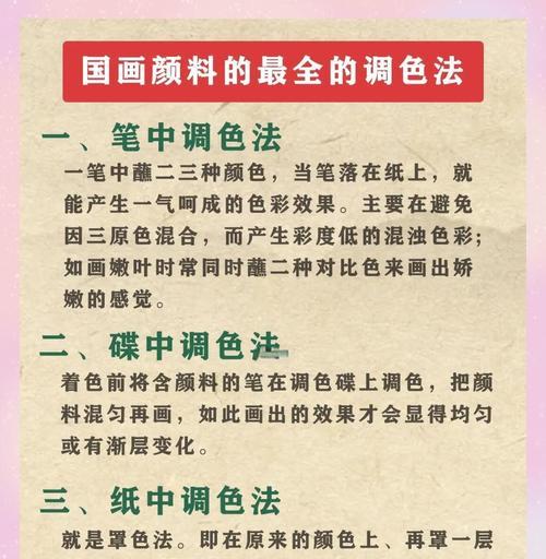 用电脑调色，打造艺术世界（以颜料为主题的电脑调色教程，轻松实现创意表达）