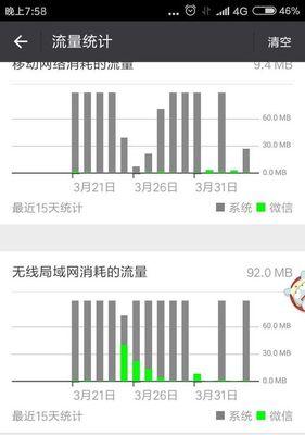 如何利用手机流量在电脑上上网（教你轻松实现电脑与手机互联网共享）